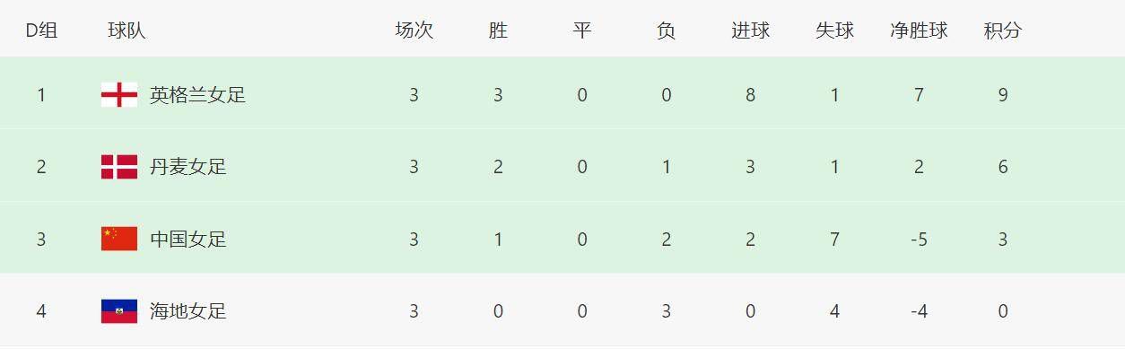 韩国女主播18+