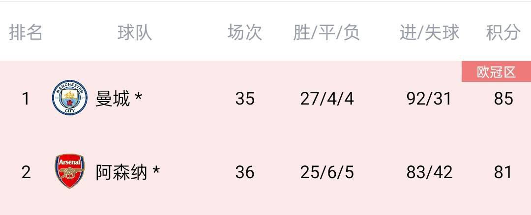 伊人无码高清