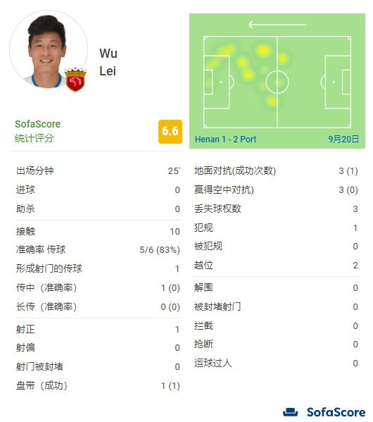 555www成人网